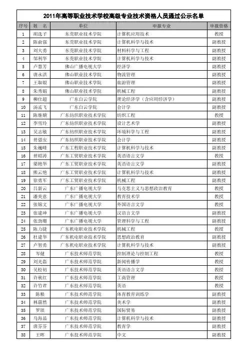 2011年高等职业技术学校高级专业技术资格人员通过公示名单
