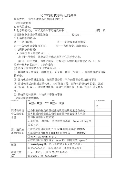 专题化学平衡状态标志的判断