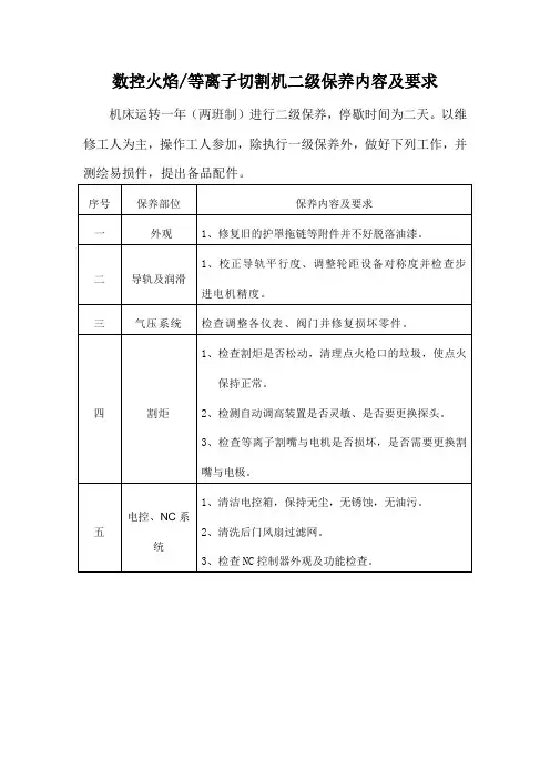 数控火焰等离子切割机二级保养内容及要求