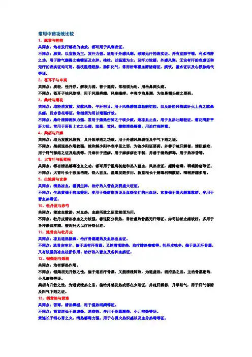 常用中药功效比较解析