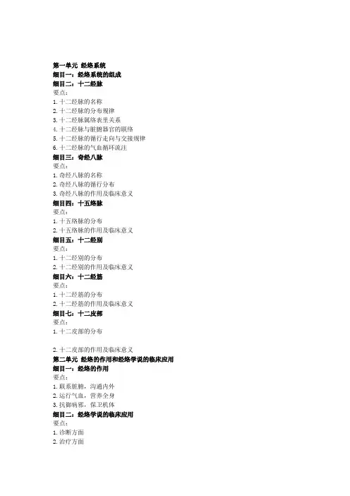 《针灸学》考试大纲