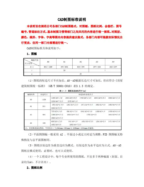 CAD制图标准说明
