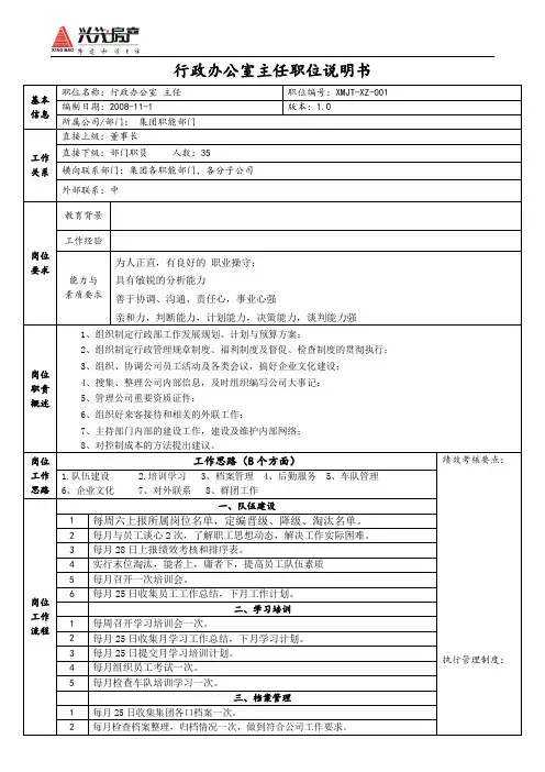 行政办公室主任岗位说明书