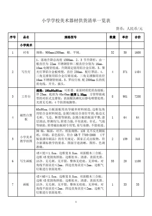 小学学校美术器材供货清单一览表 全