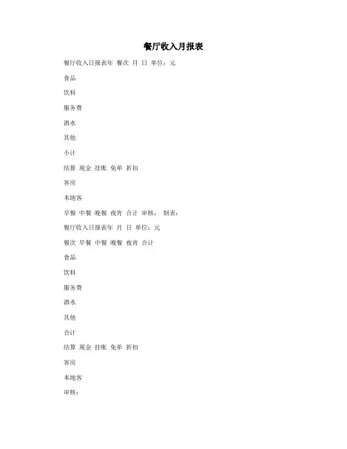 餐厅收入月报表