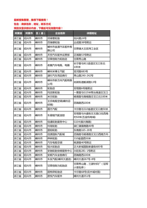 新版浙江省绍兴市嵊州市汽车用品企业公司商家户名录单联系方式地址大全130家
