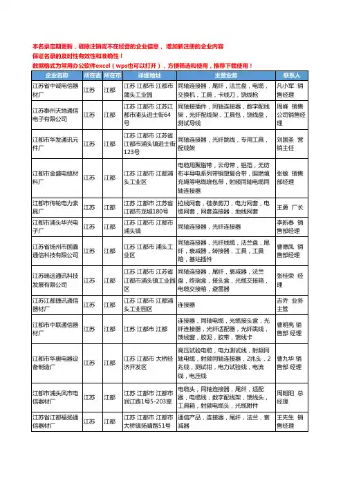 2020新版江苏省江都连接器工商企业公司名录名单黄页大全28家