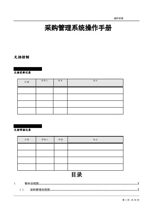 采购管理系统操作手册操作手册