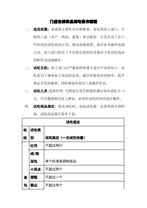 门店生鲜商品试吃操作流程