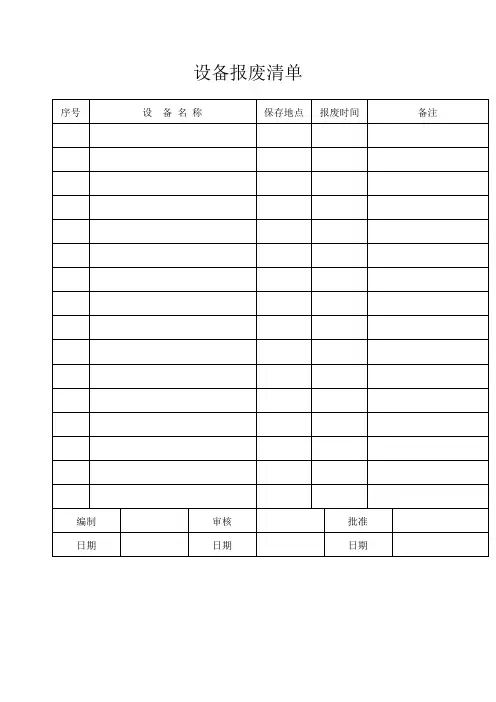 设备报废清单