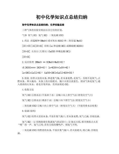 初中化学知识点总结归纳