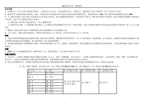 2012  市政工程 定额变化