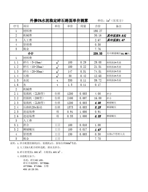 水泥稳定碎石路面单价测算