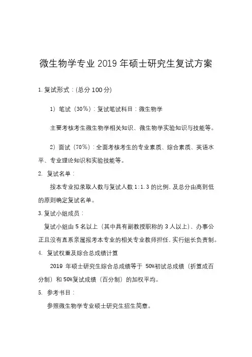 微生物学专业2019年硕士研究生复试方案【模板】