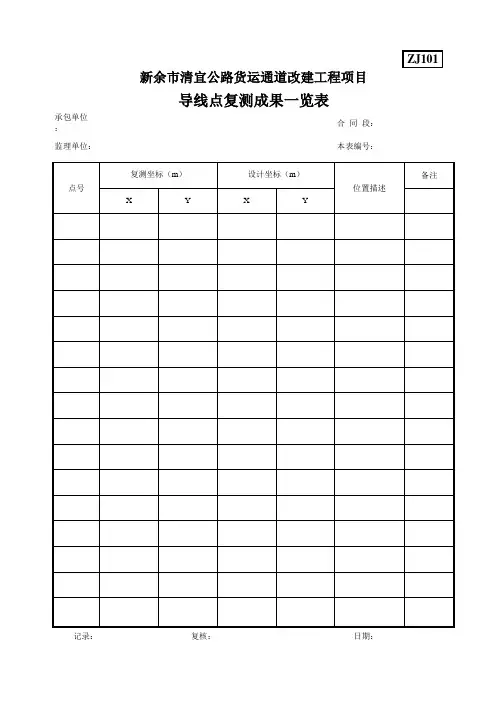 ZJ101导线点复测成果一览表