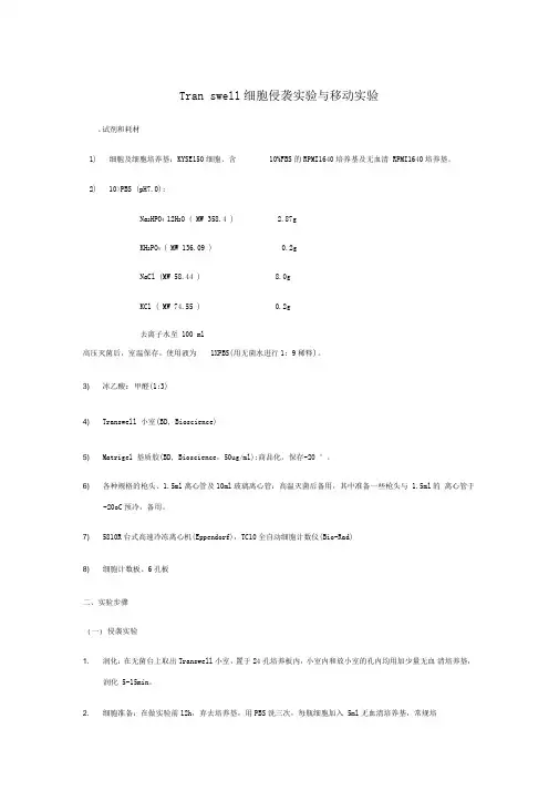 Transwell试验方法
