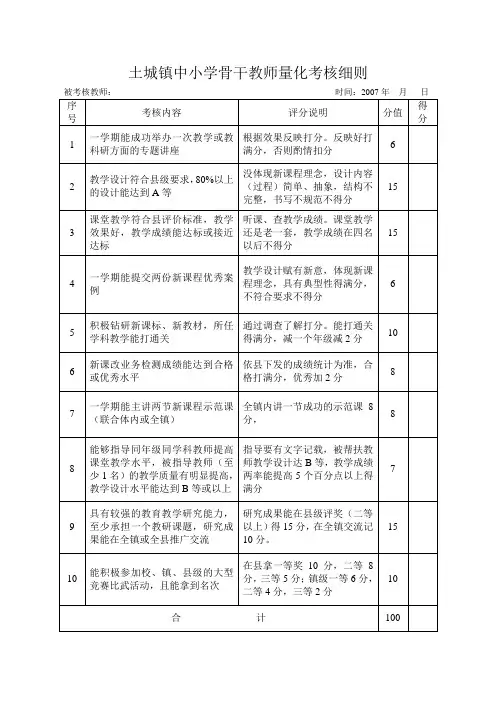 土城镇中小学骨干教师量化考核细则