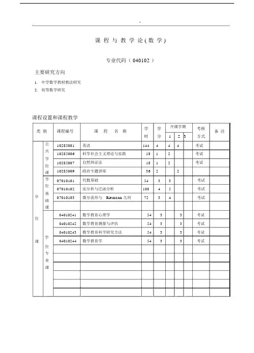 (完整版)课程与教学论(数学).docx