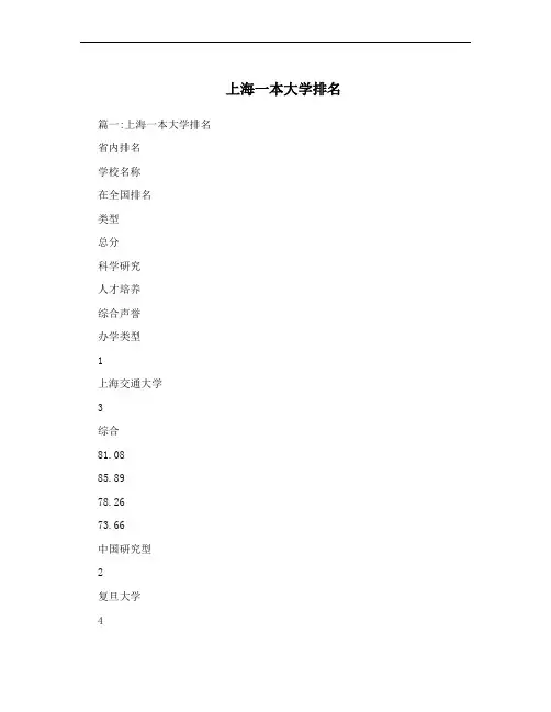 上海一本大学排名