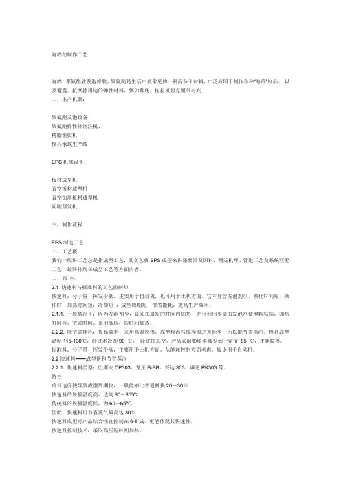 海绵的制作工艺