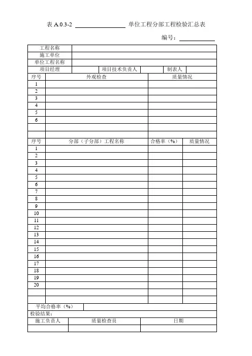单位工程分部工程检验汇总表
