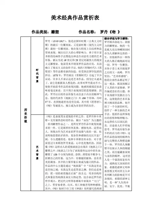 美术经典作品赏析  罗丹的《吻》