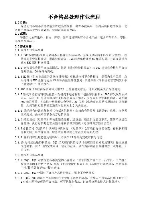 不合格品处理作业流程