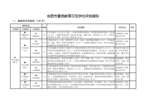 合肥素质教育示范学校评估指标