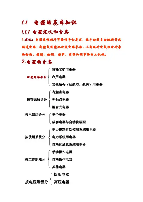低压元器件的介绍