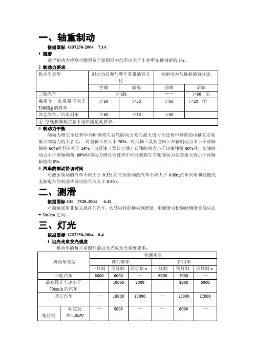 汽车检测线检测依据