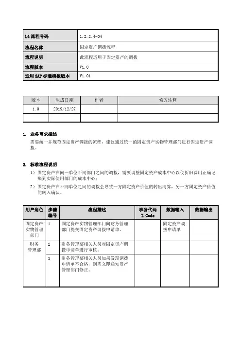 固定资产调拨流程