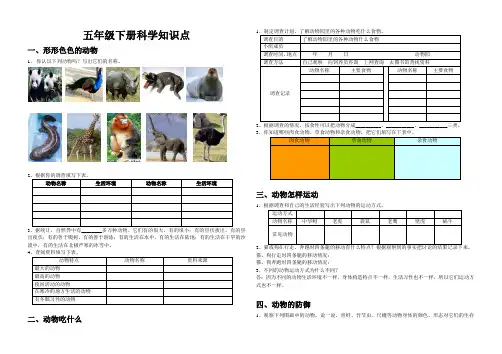 五年级下册科学知识点
