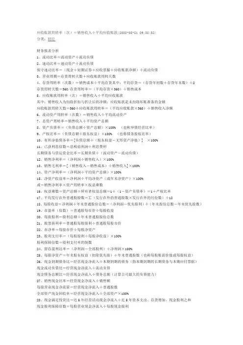 常用财务指标