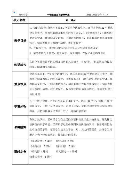 部编版小学语文一年级下册教案