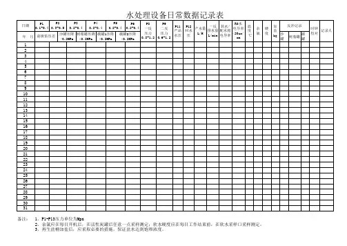水处理设备日常数据记录表