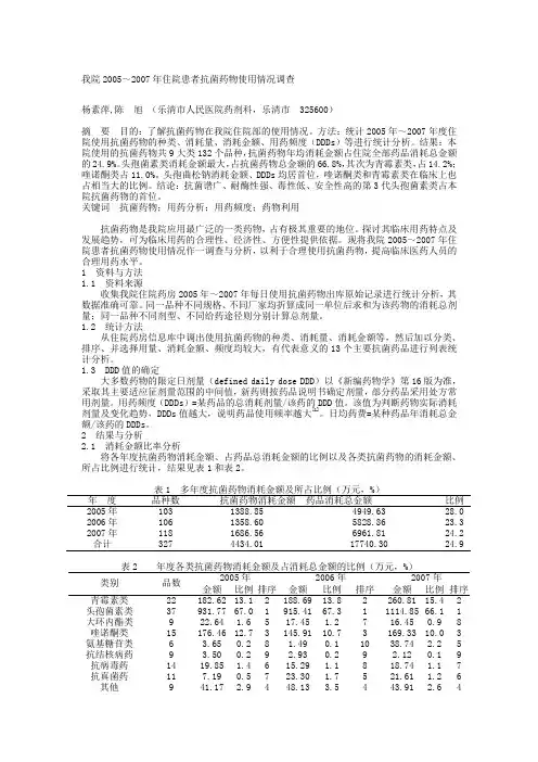 我院2005～2007年住院患者抗菌药物使用情况调查