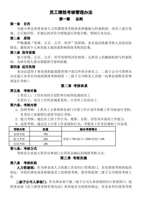 通用员工绩效考核管理办法附表格