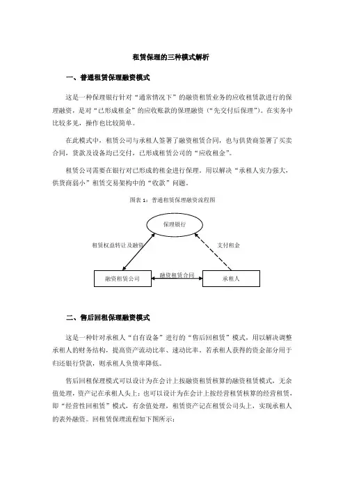 融资租赁保理模式解析