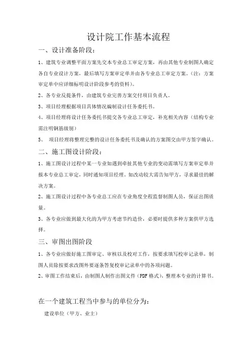 设计院工作基本流程