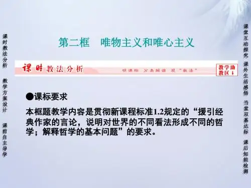 2015-2016学年高中政治 第二课 第二框 唯物主义和唯心主义课件 新人教版必修4