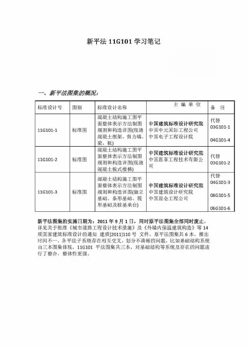 11G101学习笔记