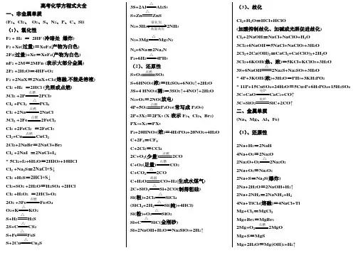 高考化学方程式大全