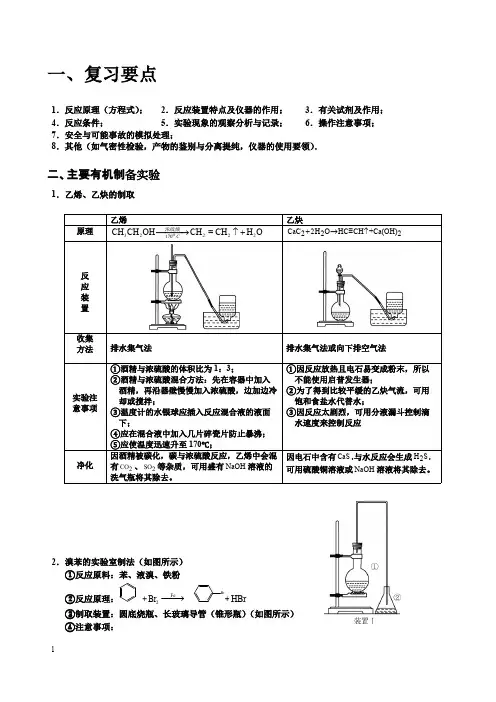 高中化学有机实验总结