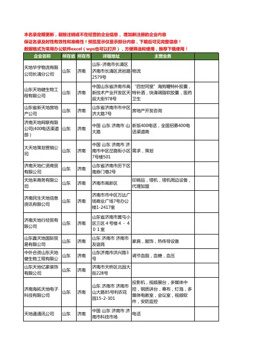 新版山东省济南天地工商企业公司商家名录名单联系方式大全341家