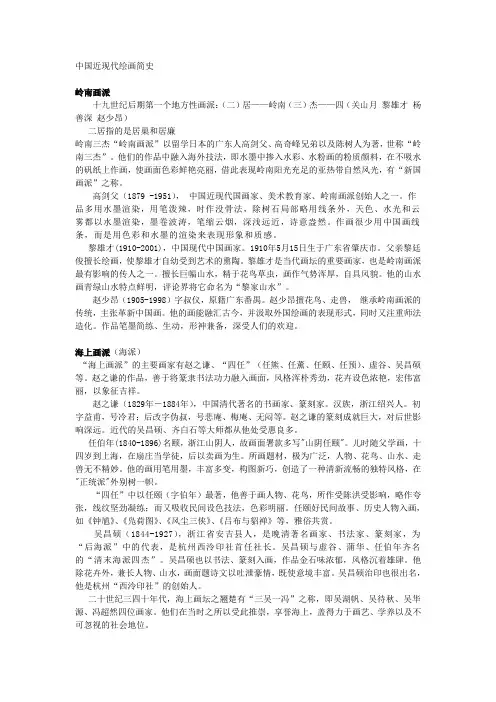 中国近现代绘画常识