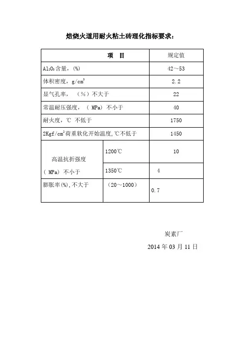 焙烧砖理化指标