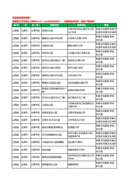 2020新版山西省太原市尖草坪区幼儿园工商企业公司商家名录名单黄页联系方式电话大全112家