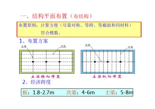 钢筋混凝土梁板结构构造要求