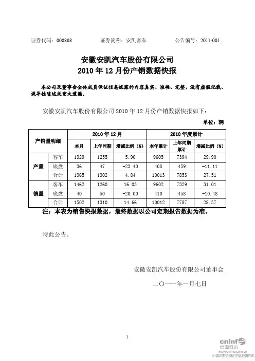 安凯客车：2010年12月份产销数据快报 2011-01-07