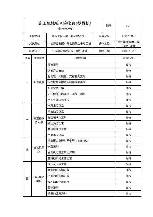 施工机械检查验收表(挖掘机)(表AQ-C9-8)